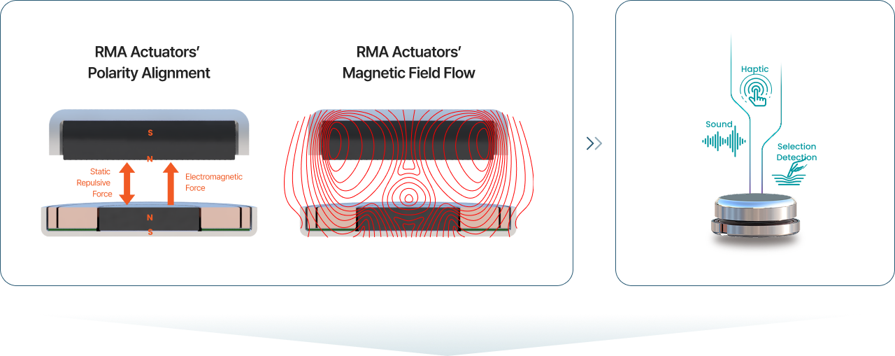 RMA-최초 설명이미지