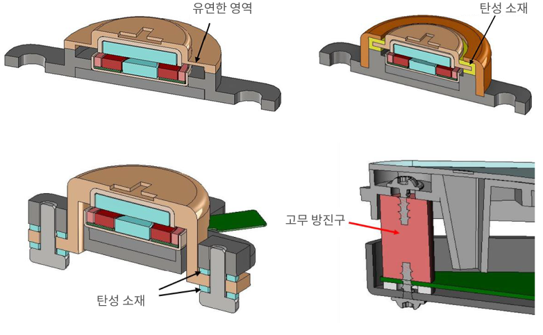 RMA 설치 구조 및 진동 - 2